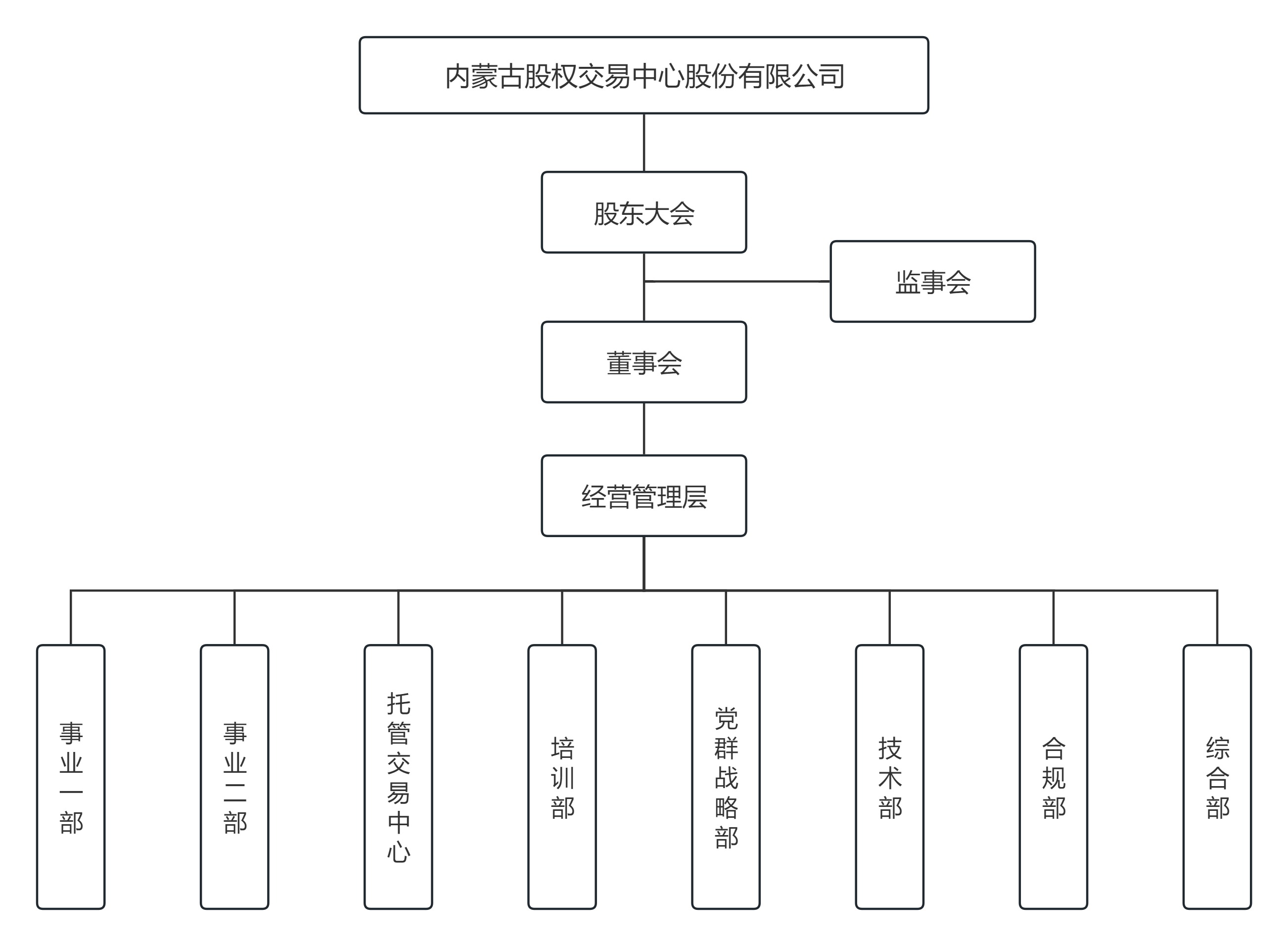 ？′氦涓？蹇？缁？缁？？舵？？.jpg